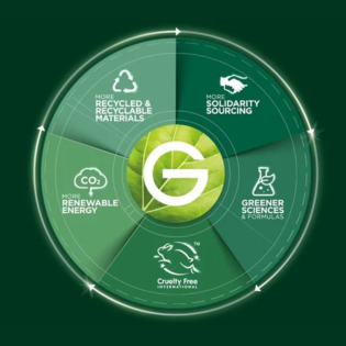 cosmeticos naturales