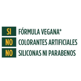 Tratamientos para el pelo dañado