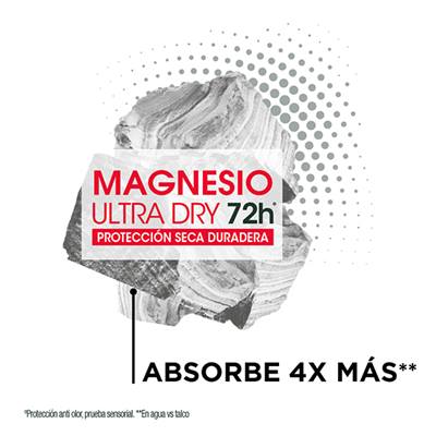 BIO Desodorante Magnesio Roll On Mujer Description
